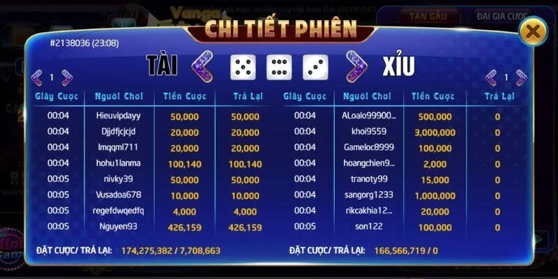 Các lựa chọn cửa cược trong game tài xỉu Rikvip