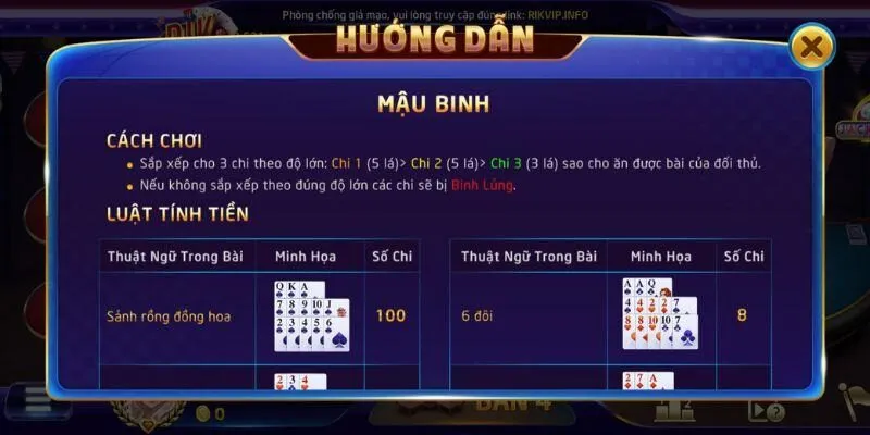 Danh sách bộ bài thắng trắng đặc biệt trong mậu binh