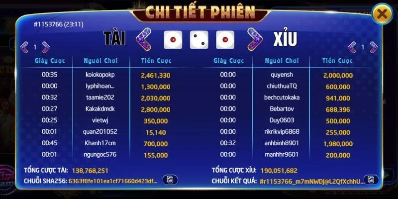 Danh sách những loại cửa cược phổ biến trong trò chơi tài xỉu