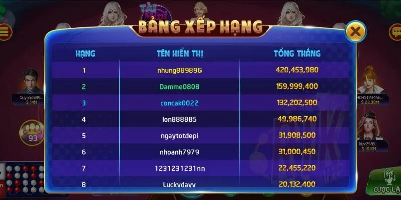 Lý do game xóc đĩa rikvip được yêu thích