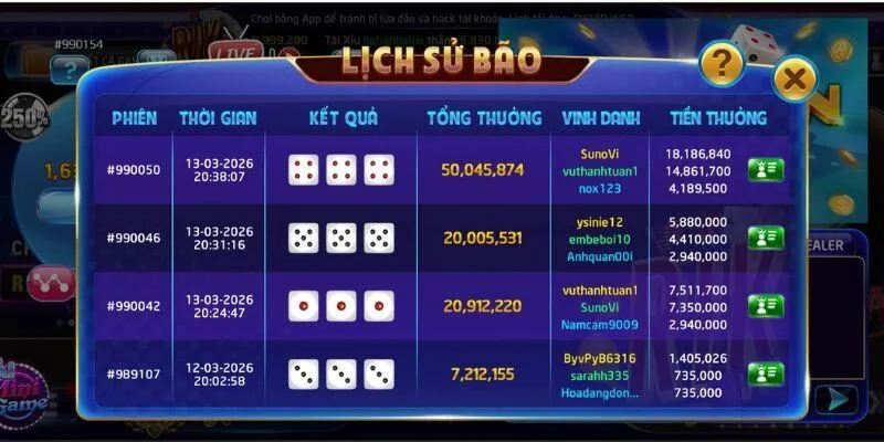 Tác động của tâm lý và quyết định đặt cược khi đang thua liên tiếp
