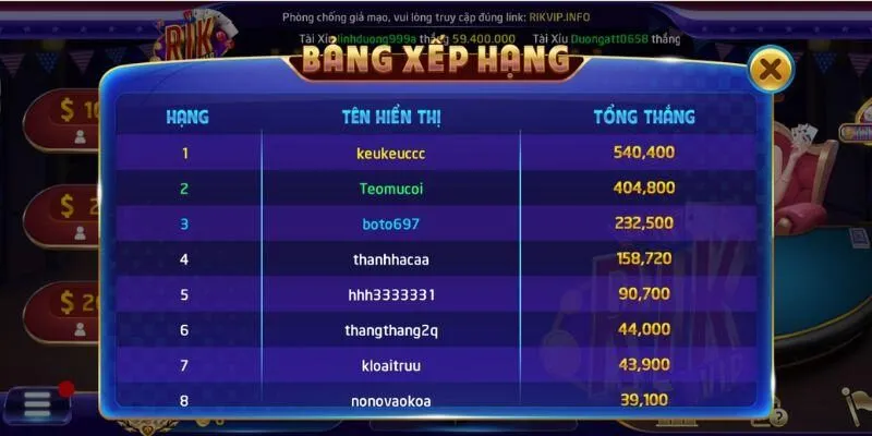 Thời điểm phù hợp để báo sâm